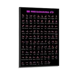 Pose Kamasutra Instruction Poster Sex Guide Workout