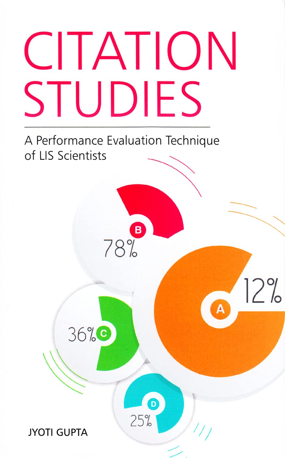 Amazon Com Citation Studies A Performance Evaluation Technique Of Lis Scientists Gupta Jyoti Books