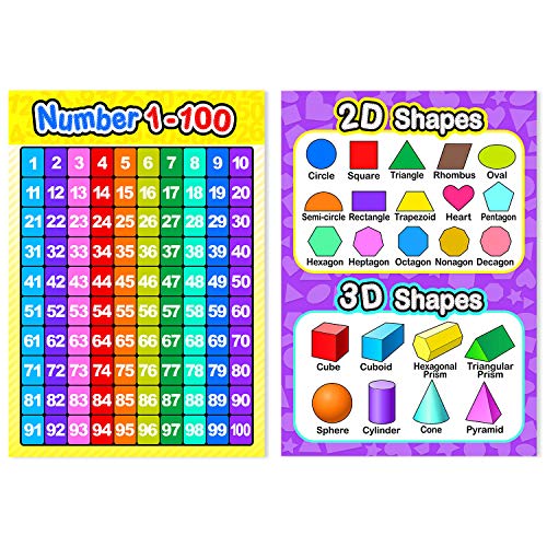 2 Educational+Preschool+Homeschool+Kindergarten+Classroom