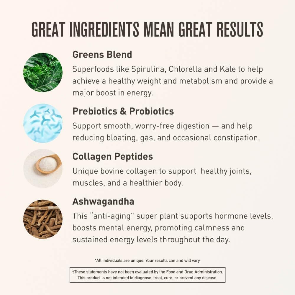 ROUNDHOUSE PROVISION Morning Kick, Zero Sugar Greens Superfood Powder Supplement with Ashwaganda, Collagen, Probiotics, Debloat Drink, 30 Servings (Strawberry Lemonade) by Chuck Norris