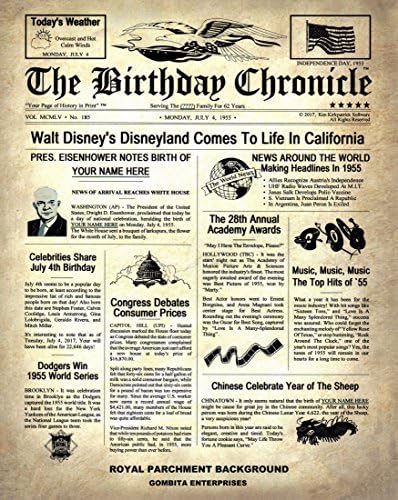 THE BIRTHDAY CHRONICLE 11x14 White, Antique, Royal, Sand, Cardstock or Photo Paper - What Happened On Your Birthday Newspaper CUSTOMIZE NOW (Photo Paper 11 x 14 inch, Royal Parchment Background)