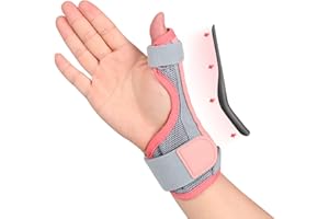 Cozyhealth Thumb Brace for Men and Women, CMC Joint Thumb Spica Splint for Pain Relief, Tendonitis, Thumb Wrist Stabilization Support for Right or Left Hand (A-Pink)