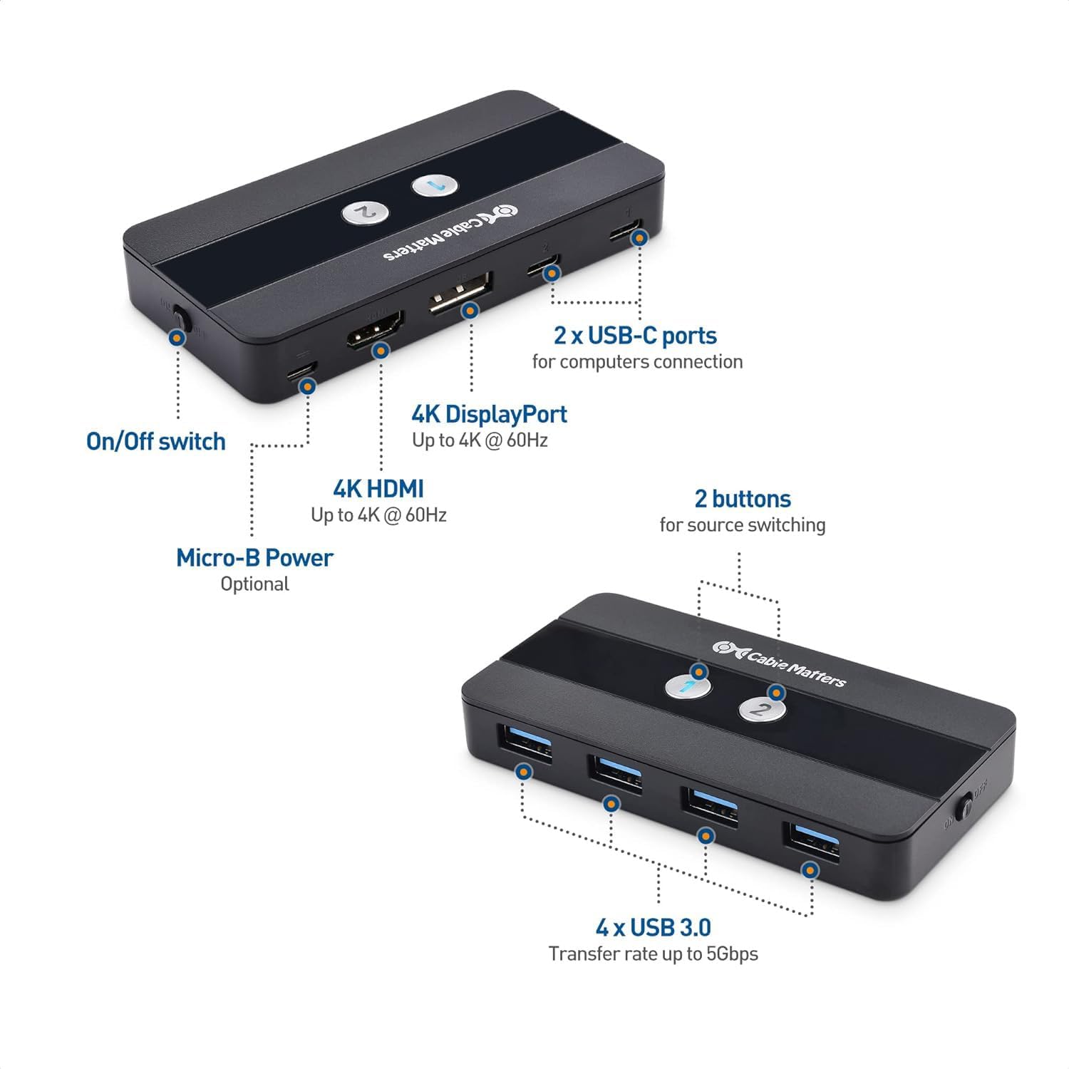 Cable Matters Dual 4K 60Hz USB C KVM Switch for 2 Computers 2 Monitors (Not Work with Desktop PCs or Chromebooks) with RF Remote Control, HDMI, DisplayPort & 4X USB 3.0 Compatible with Thunderbolt 4