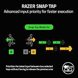 Razer Huntsman V3 Pro Mini 60% Analog Optical Keyboard UK Black view 6