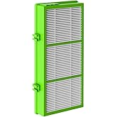 Nispira AER1 HAPF300AHD Allergan Remover Filter Replacement for Holmes Air Purifier HAPF30AT HAP242-NUC HAPF300AH-U4 HAPF300AHD-U4R True HEPA. 1 Pack