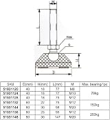 KATSU 4pk M12x100mm Stainless Steel Leveling Feet Swivel Nylon Base view 5