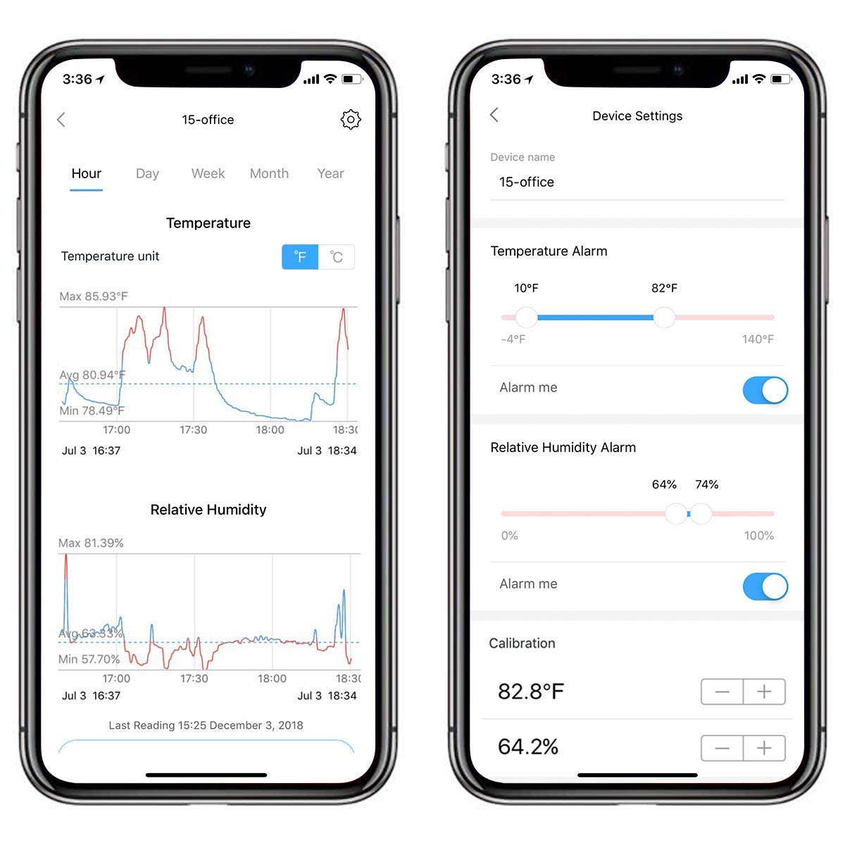 Govee Upgraded Indoor Outdoor Thermometer Hygrometer, WiFi Digital
