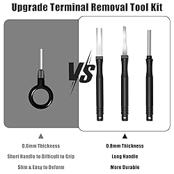 Anglekai 30+4P Terminal Pin Removal Tool