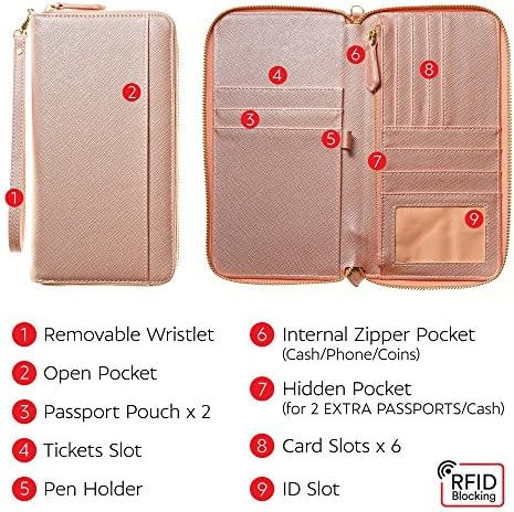 Travel Document Organizer - RFID Passport Wallet Case Family Holder Id Wristlet (Rose Gold) 3 Travel Document Organizer - RFID Passport Wallet Case Family Holder Id Wristlet (Rose Gold)