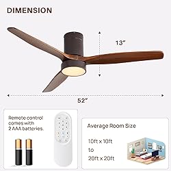 Sofucor 52 Inch Low Profile Ceiling Fans with
