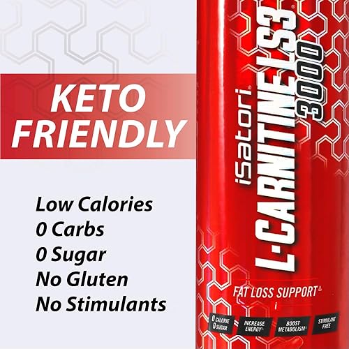 l carnitine breastfeeding safe L-Carnitine – Benefits for Fat Burning and How to Use