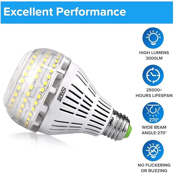 Bombillas LED SANSI 22W equivalentes a 200W bombilla de luz blanca de luz diurna 5000K bombilla de tornillo Edison E27 sper brillante de 3000lm paquete de 2