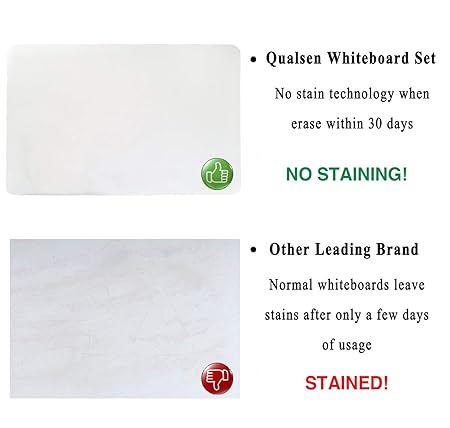 Qualsen - Pizarra magnética para frigorífico, Pizarra Blanca para ...