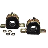 Energy Suspension 9.5175G Front 1-7/16" Greasable Sway Bar