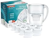 Aqua Optima Oria Water Filter Jug 2.8L with 9 Evolve+ Cartridges White