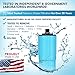 Seychelle pH20 Alkaline Water Filter Bottle Replacement - 100 Gallon Capacity