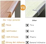 Angloria Edge Protectors 100% Silicone Baby Proofing Clear Guards Pre-Tape view 5