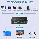 GLOBAL TECH HDMI Splitter 1 in 2 Out 4K Mirror Only Dual Display view 5