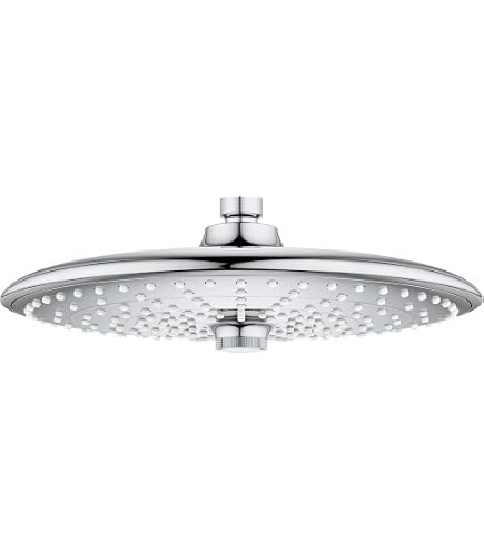 Grohe Euphoria Cosmopolitan 180 1-Spray Fixed Showerhead - Fixed