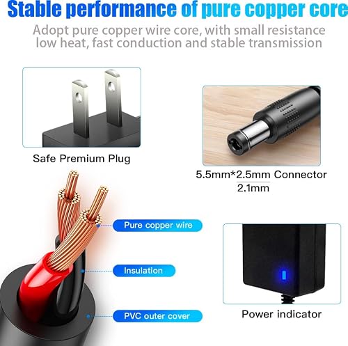 12V 1A Power Supply Adapter - AC/DC Converter 12W With 5.5x2.5mm & 2.1mm Plug For CCTV, Router, Speakers