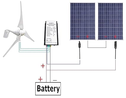 24v 24 Volt Solar Panel Wiring Diagram ~ DIAGRAM