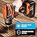VonHaus 20V Cordless 1/4