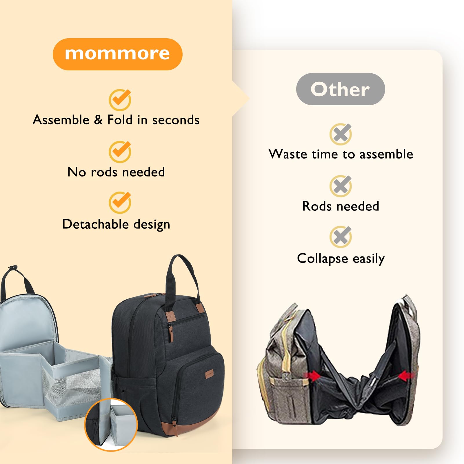 mommore Diaper Bag Backpack with Changing Station Large Travel Diaper Bags Unisex Baby Bag with Changing Pad, Stroller Straps