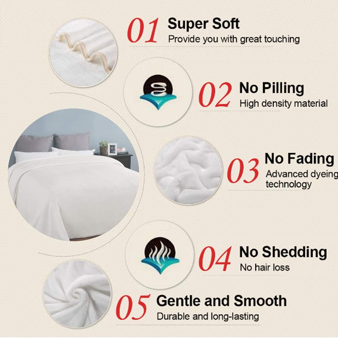 Soft Throw Blanket All Season Winter Warm Microplush Lightweight Thermal Fleece Blankets for Couch Bed Sofa,50x61 Inches,White: Kitchen & Dining