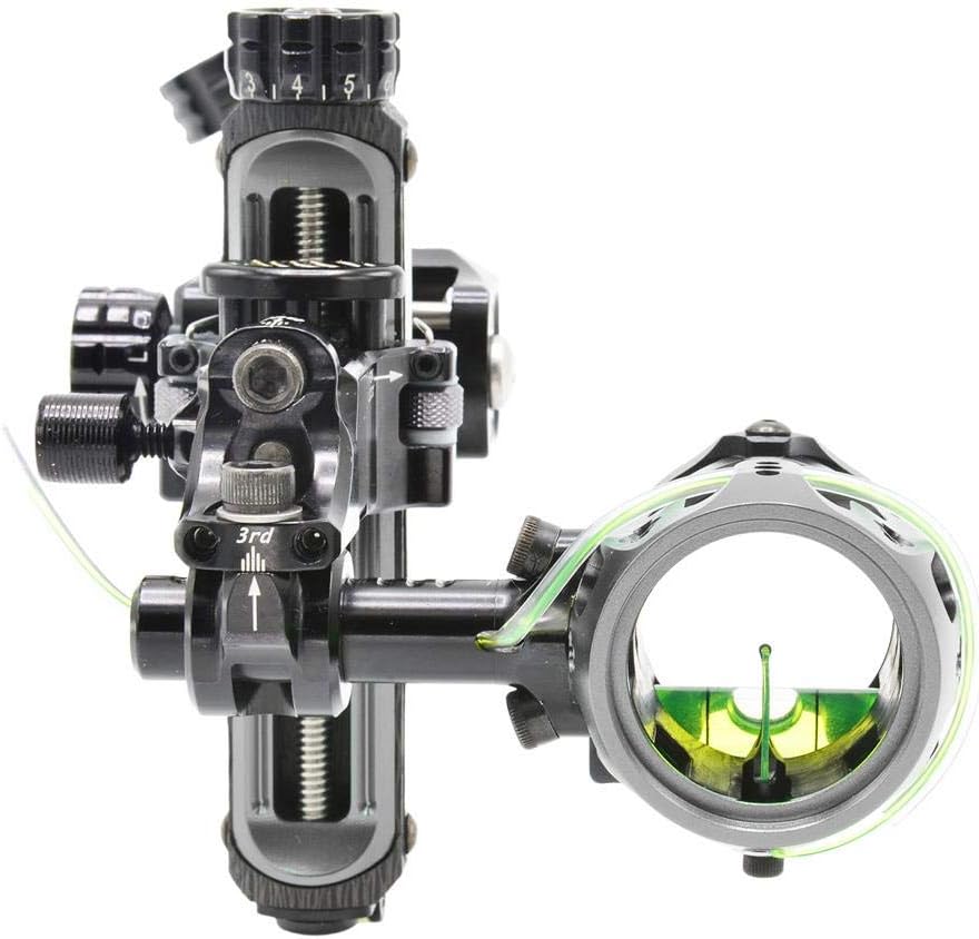 Sure-LocCarbonic Sight