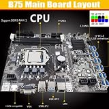 Lodokdre B75 BTC ETH Mining Motherboard 12 PCIE LGA1155 8GB DDR3 RAM G1620 CPU view 4