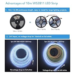 ALITOVE 32.8ft Addressable RGB LED Strip Light