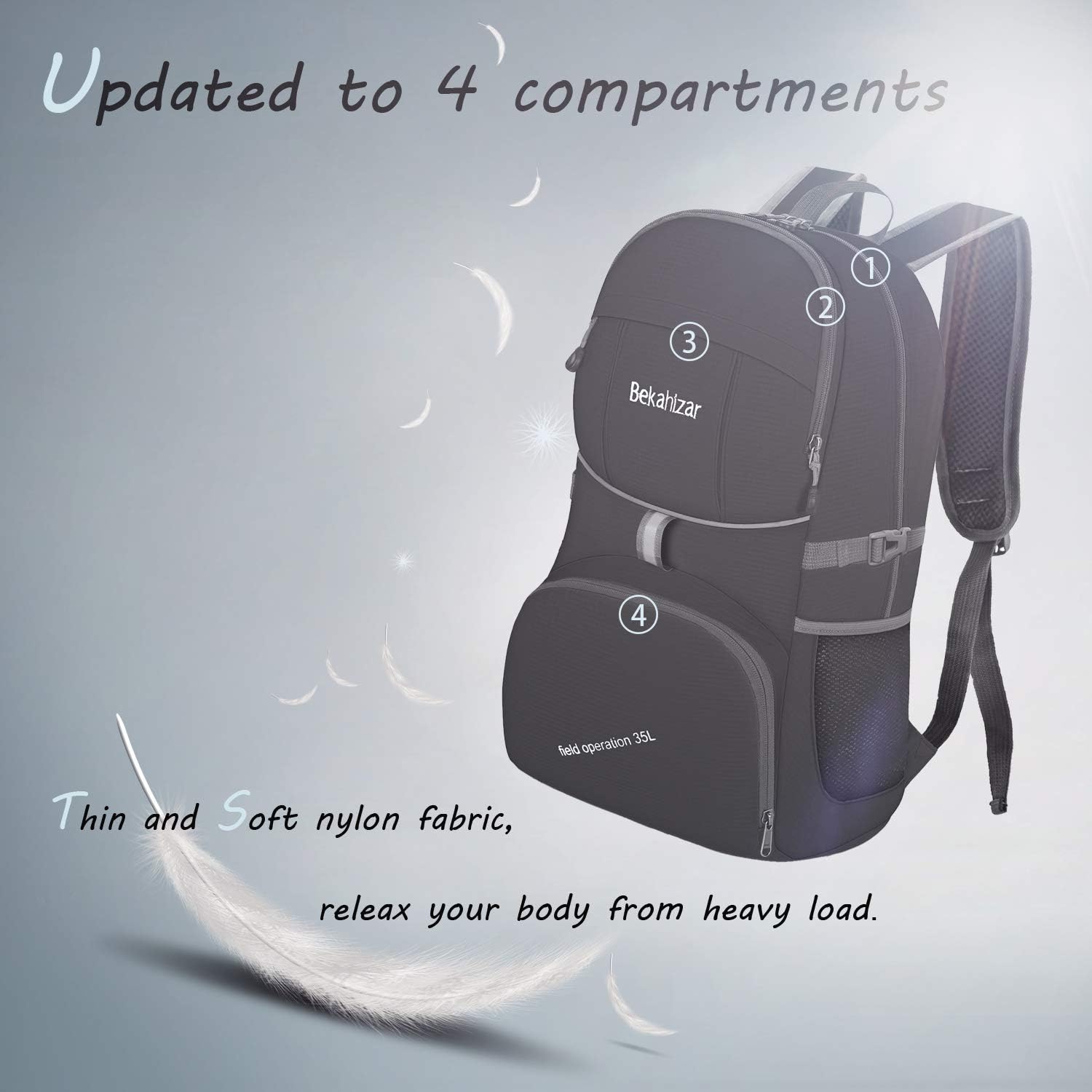 bekahizar backpack