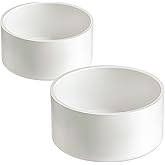 PVC Pipe End Cap Fitting, Heavy Duty Pipe End Cap Plug Adapter for DIY Creations, Schedule 40 Coupling Adapter. (2, 4“)