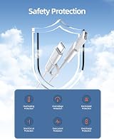Superer Charger Cord for Samsung Galaxy Tab A E S S2 3 4 USB Type C view 4