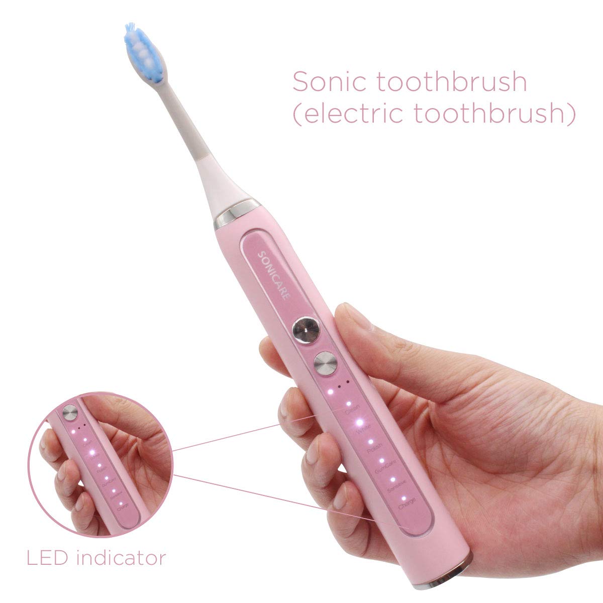 Electric Toothbrush Sonic USB Charging Fast Portable Travel Toothbrush,Automatic Timer 5 Modes Waterproof Toothbrush Dentist Clean Toothbrush for Adult with 2 Brush Heads ...