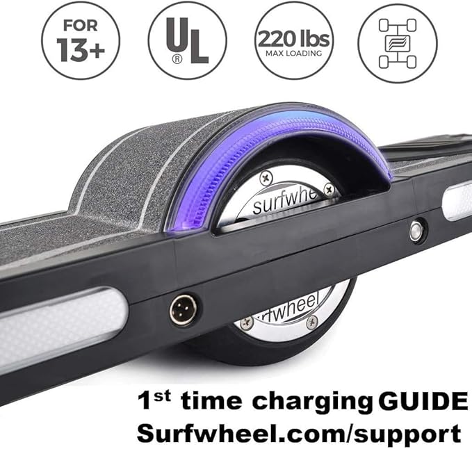 surfwheel hx