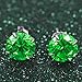 Earrings Bella.Vida Womens Sterling Silver May Simulated Birthstone Studs for Sensitive Ears 7mm