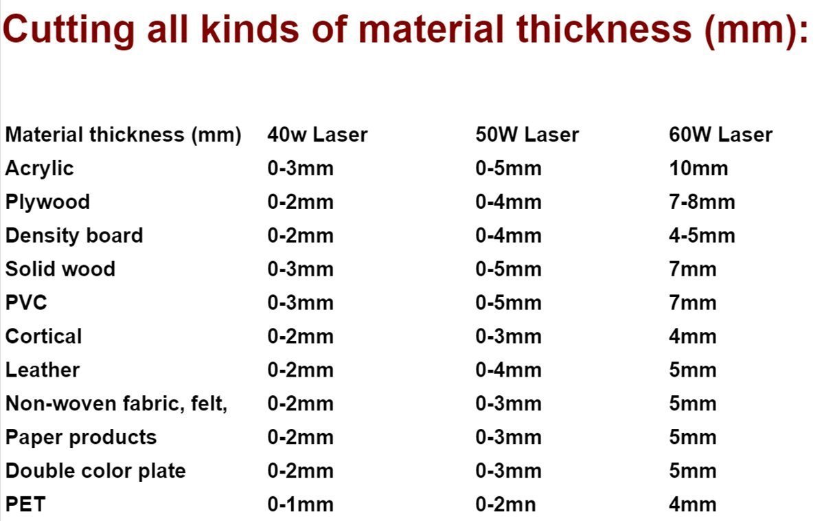 B01nh0wvi550w Co2 高速度 テンハイten High 非金属 100v 1v 二次元 レーザーマーカー機 高精度 操作簡単 50w 色々な Rumble Media