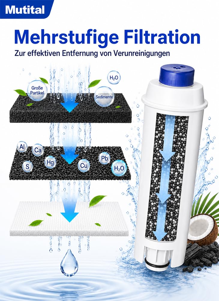Mutital 6er-Pack Kaffeevollautomat Wasserfilter, Ersatz für De'Longhi, Kompatibel mit Delonghi ECAM-Serie, Dinamica, Cappuccino System, Magnifica, ETAM Autentica und Verschiedener Modelle von Esam (6) 3