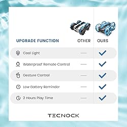 Tecnock Amphibious Remote Control Car Boat, 4WD