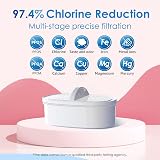 Waterdrop Elfin NSF 2.5L Fridge Water Filter Jug Pink WD-PF-01A Plus view 4