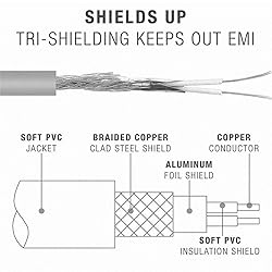 EARLA TEC Replacement Audio Cable Cord Wire with in