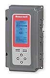 Honeywell, Inc. T775A2009 Honeywell Electronic Temp
