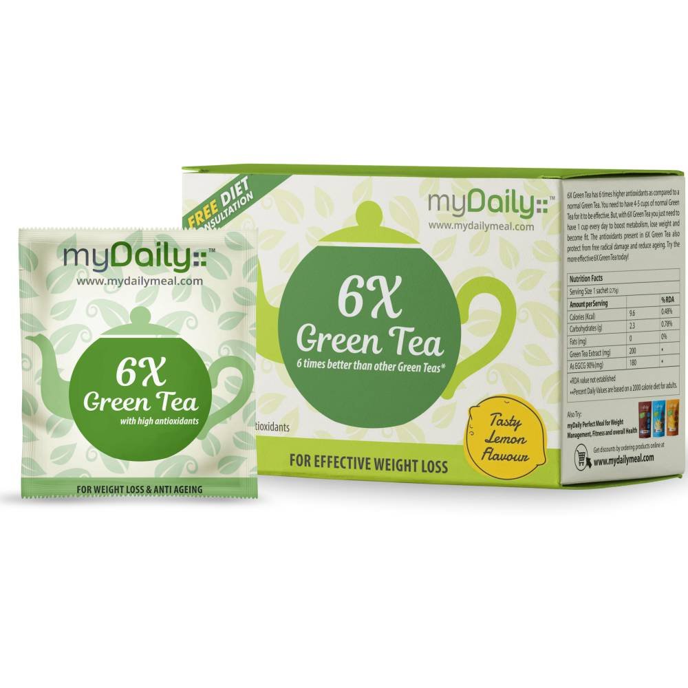 Top 5 Green Tea for Weight Loss in India August 2024