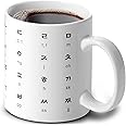 BICETTO 한글 12oz Korean Ceramic Coffee Cup with Stunning Hangul & English Alphabet Pattern - Ideal Mug for Coffee & Language Enthusiasts - Durable - Premium Korean Gift (Mineral White)