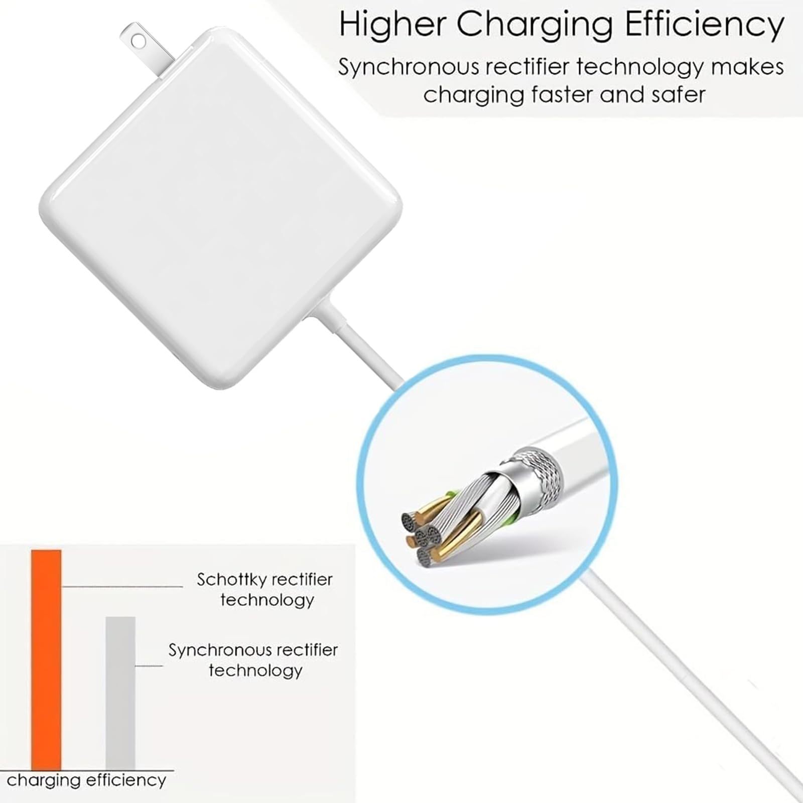Mac Book Pro Charger - 85W Mag 2 Power Adapter,Compatible with Mac Book Pro 13 & 15 & 17 inch (Between 2012-2017)