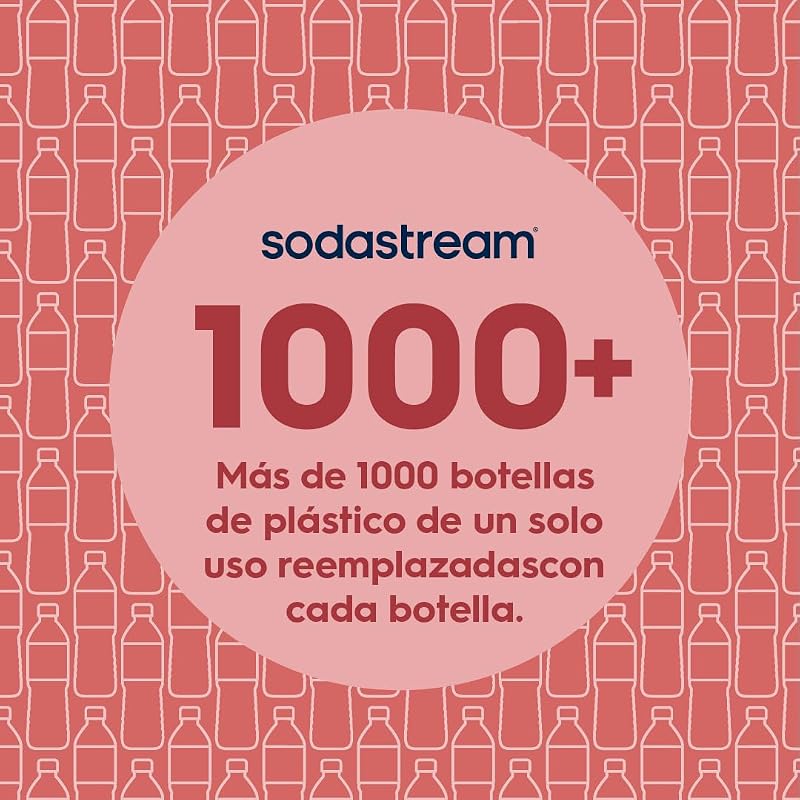 Clássico – 2 garrafas de plástico de 1L para carbonatar água, pretas