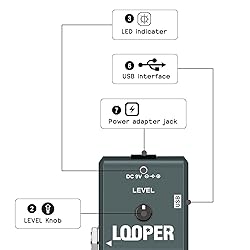 VSN 48K Looper Electric Guitar Effect Loop Pedal 10