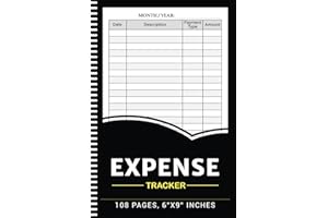 Expense Tracker Notebook: Daily Spending Tracker Bill Organizer Log Book, Budgeting Planner, Money Management Ledger for Pers