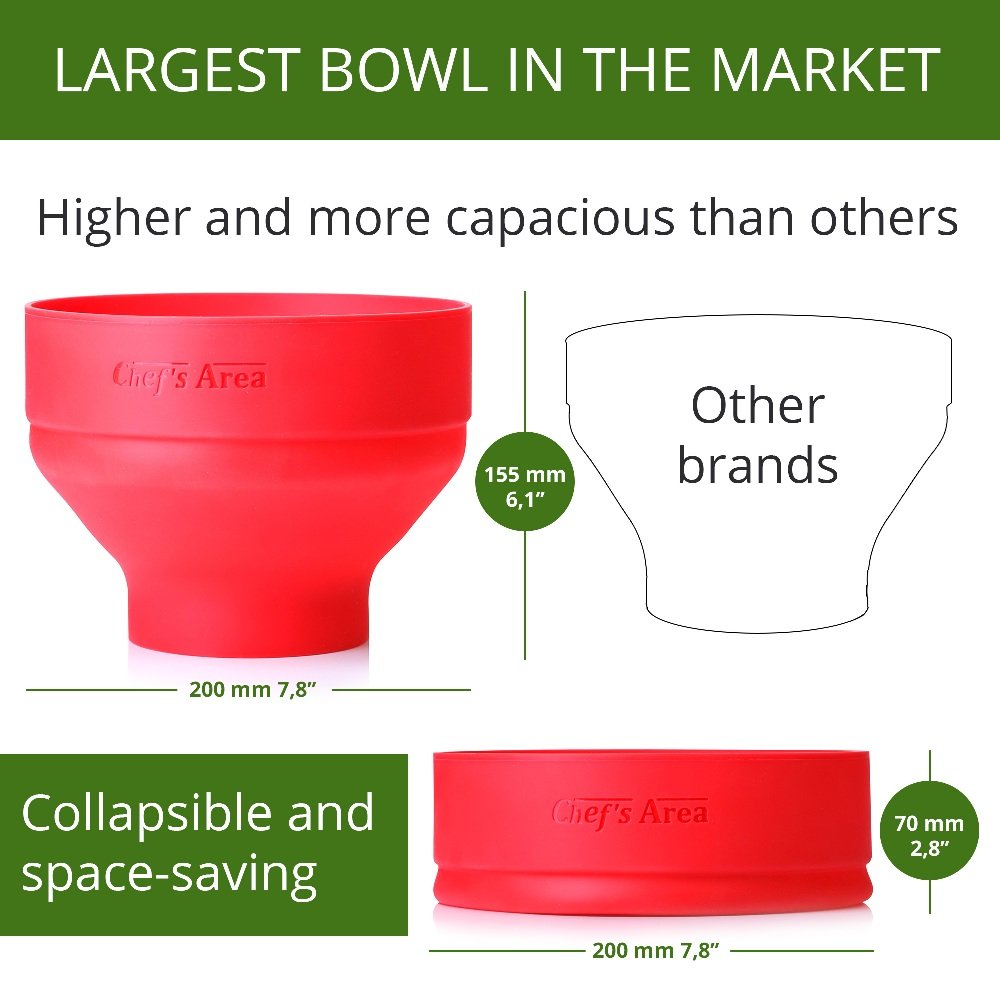 Amazon.com: Microondas palomitas de maiz poppers/Palomitas ...